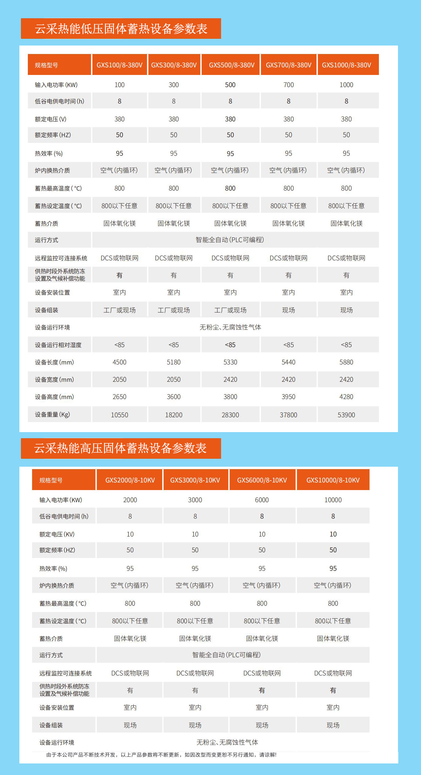 參數.jpg